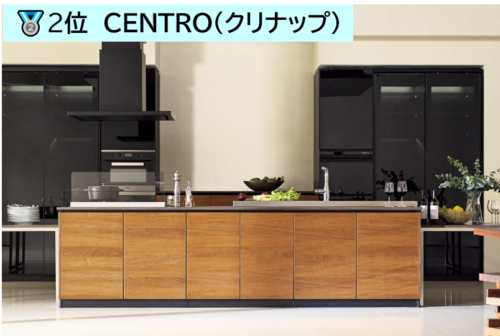 CENTRO（クリナップ）