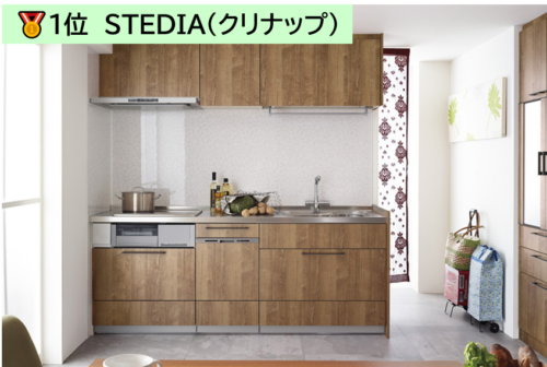 STEDIA（クリナップ）