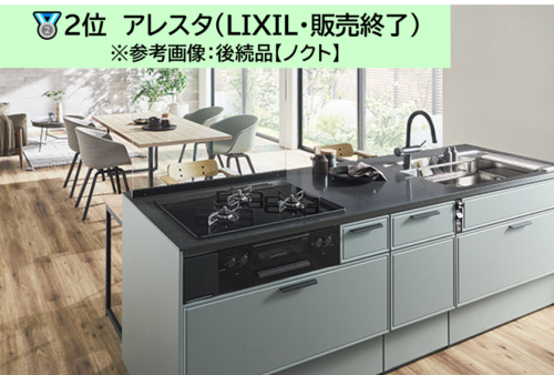 アレスタ（LIXIL)の後続品【ノクト】